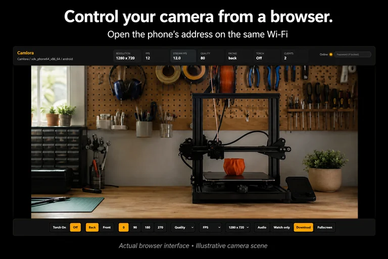 Camlora browser viewer showing a local camera feed with picture and audio controls